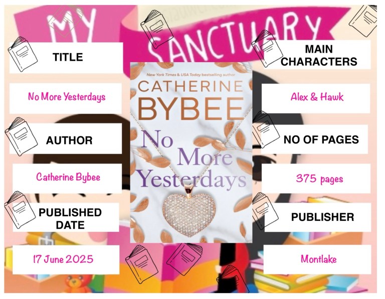 Review Card & Book Review No More Yesterdays By Catherine